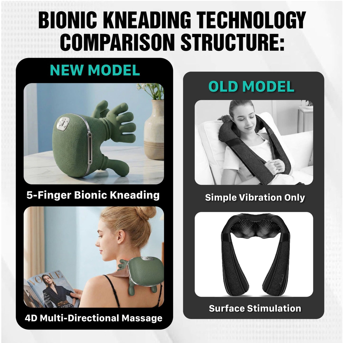 Neck & Shoulder Massager