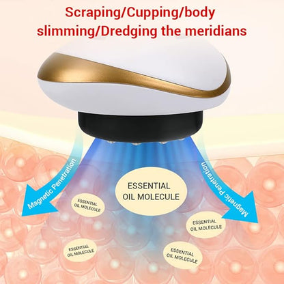 SculptGlow– Firmer, More Toned Skin